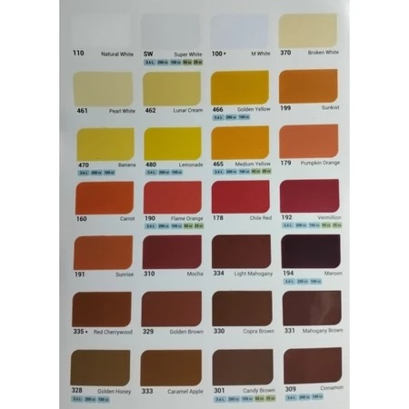 Gal-3 Avian Cat Kayu dan Besi