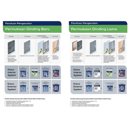 Gal-2 Catylac Eksterior